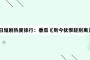 3月13日短剧热度排行:番茄《到今犹恨轻别离》登顶第一