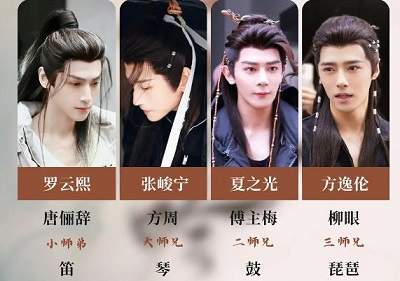 《水龙吟》周睇楼四子是谁？
