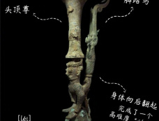 三星堆青铜鸟脚人像与顶尊蛇身铜人像实现拼合