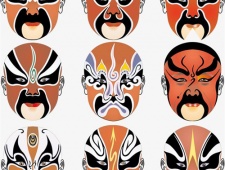 京剧中红脸代表什么