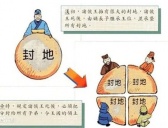 汉武帝刘彻颁布的推恩令是什么