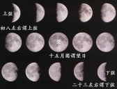 元旦的日期是怎么确立的