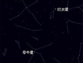 七夕的天象是什么样的