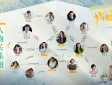 《好团圆》人物关系图