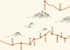 川藏古茶道的形成过程