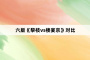 六版《黎枝vs楼宴京》对比