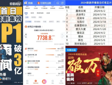 于正爽剧《墨雨云间》