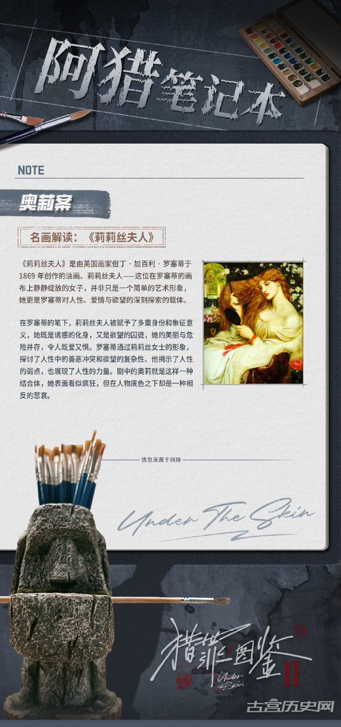 《猎罪图鉴2》奥莉案解读