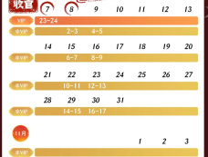 《醒狮》追剧日历