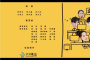 《今日宜加油》配音表