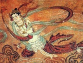 佛教中的飞天是谁