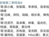 《披荆斩棘的哥哥》第二季人员名单