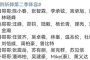 《披荆斩棘的哥哥》第二季人员名单