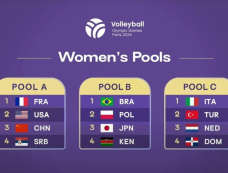 2024巴黎奥运会排球赛程表