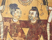 上古神话中的女娲和华伏羲之间是什么关系