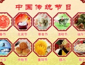 中国传统节日是如何产生和发展的