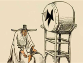 宋朝登闻鼓院介绍