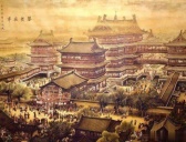 宋朝不定都长安的原因