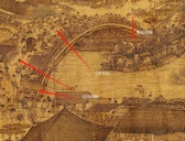 《清明上河图》画的是清明节的场景吗