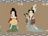 与汉朝女性相比为什么说唐朝女性的地位并没有那么高