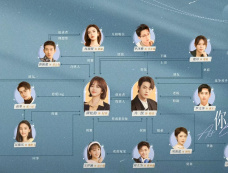 《你比星光美丽》人物关系图