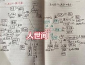 《人世间》电视剧和原著内容有哪些不同之处