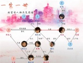 《一生一世》人物关系图