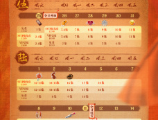 《南城宴》日历更新