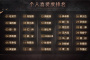 《披荆斩棘的哥哥》第二季淘汰名单