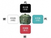 历史上武则天时期真的有告密制度吗