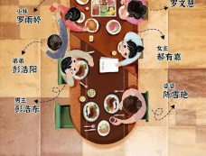 电视剧《好运家》剧情介绍