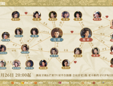 《长乐曲》人物关系图