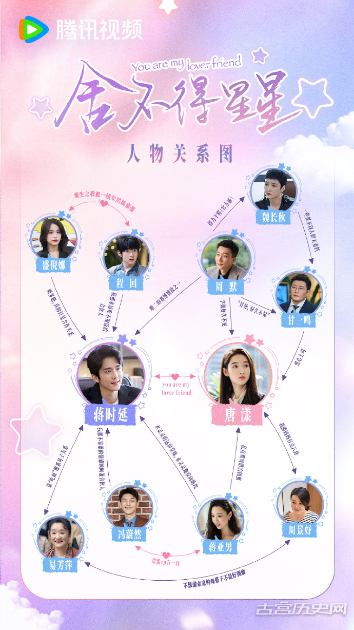 《舍不得星星》人物关系图