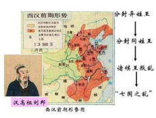 汉朝削藩政策介绍