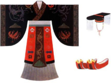 历代皇帝衮冕服饰介绍