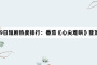 2月19日短剧热度排行:番茄《心尖难哄》登顶第一