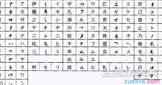 日本文字是来源于唐朝吗