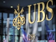 瑞士银行的历史发展