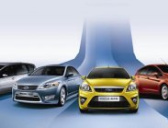 美国福特汽车的品牌介绍