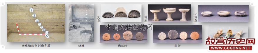 北京城市副中心的“金名片”—— 通州汉代路县故城遗址考古发掘取得重大收获