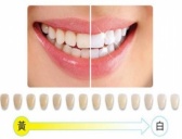 古人是如何刷牙的