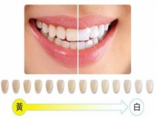 古人是如何刷牙的