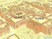 印度河流域文明