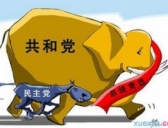 美国政党有哪些