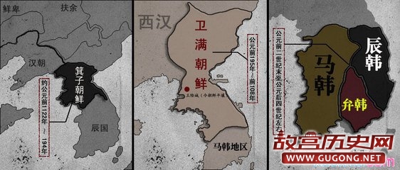 介绍朝鲜半岛多少年历史