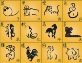 十二生肖的来历