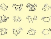 戏说十二生肖:十二生肖为什么要这么排名?