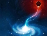 踏车星的传说:一个关于争权夺位的故事