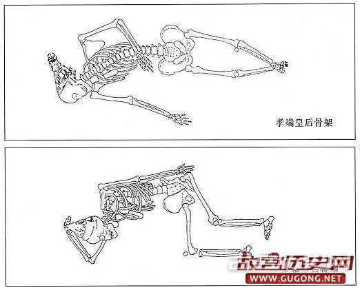 新中国历史上首次对帝王陵进行发掘，皇帝尸骨藏玄机