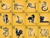 关于十二生肖的故事传说